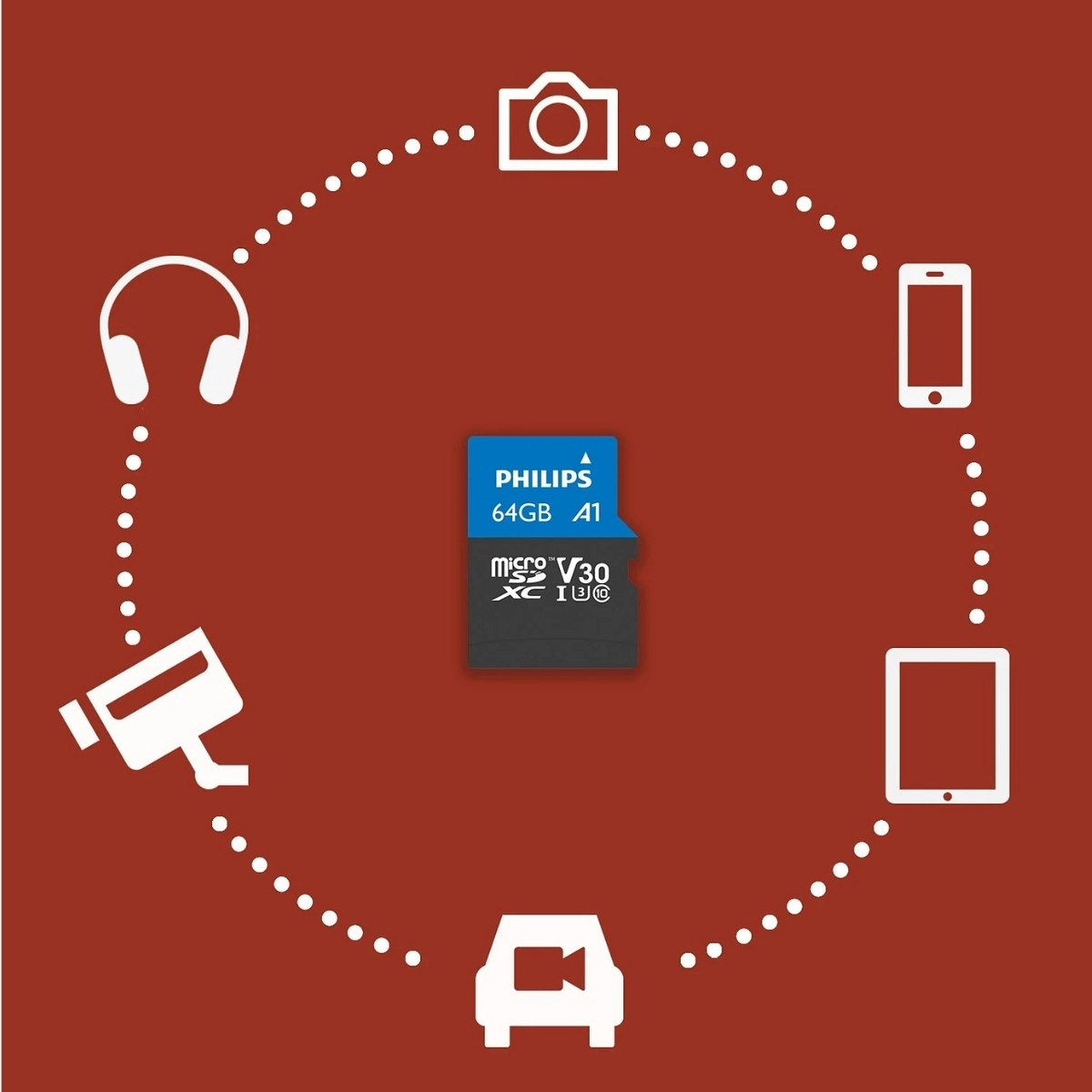 PHILIPS%2064GB%20MICRO%20SDXC%20100%20MB/S%20C10%20FM64MP65B/00