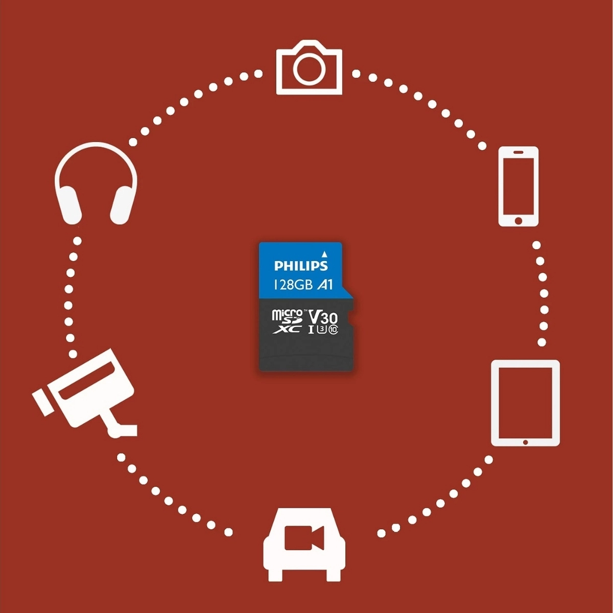 PHILIPS%20128GB%20MICRO%20SDXC%20100%20MB/S%20C10%20FM12MP65B/00