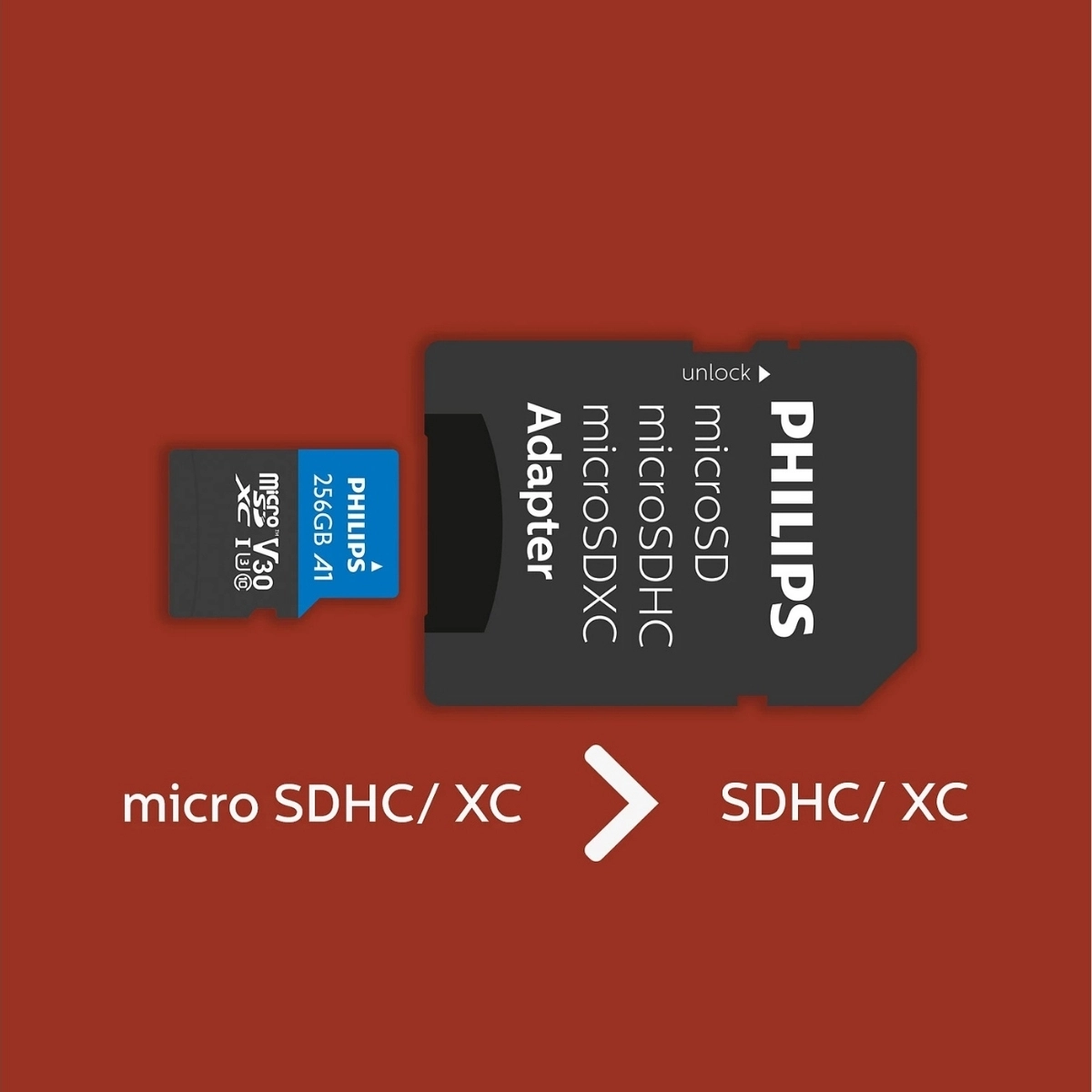 PHILIPS%20256GB%20MICRO%20SDXC%20100%20MB/S%20C10%20FM25MP65B/00