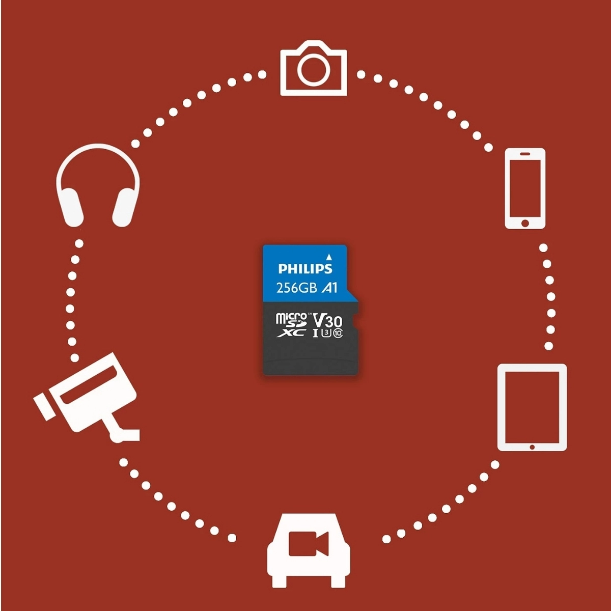 PHILIPS%20256GB%20MICRO%20SDXC%20100%20MB/S%20C10%20FM25MP65B/00