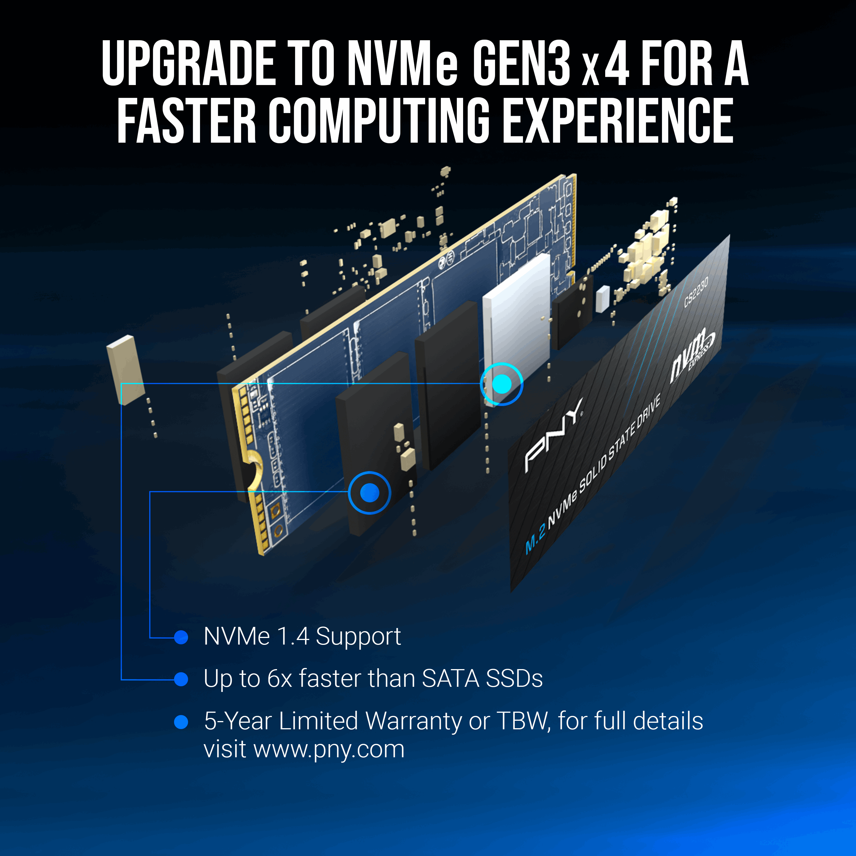 PNY%20CS2230%201%20TB%203300/2600%20NVMe%20PCIe%20M.2%20SSD%20(M280CS2230-1TB-RB)