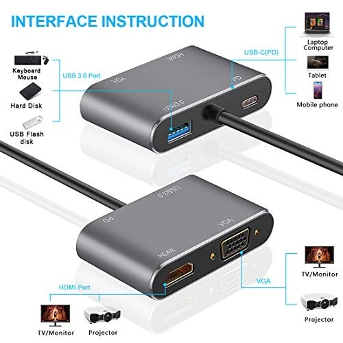 BYL-2001%204%20in%201%20Type-C%20Hub%20|%20VGA,%20HDTV,%20USB%203.0,%20PD%20Şarj%20Docking%20Station
