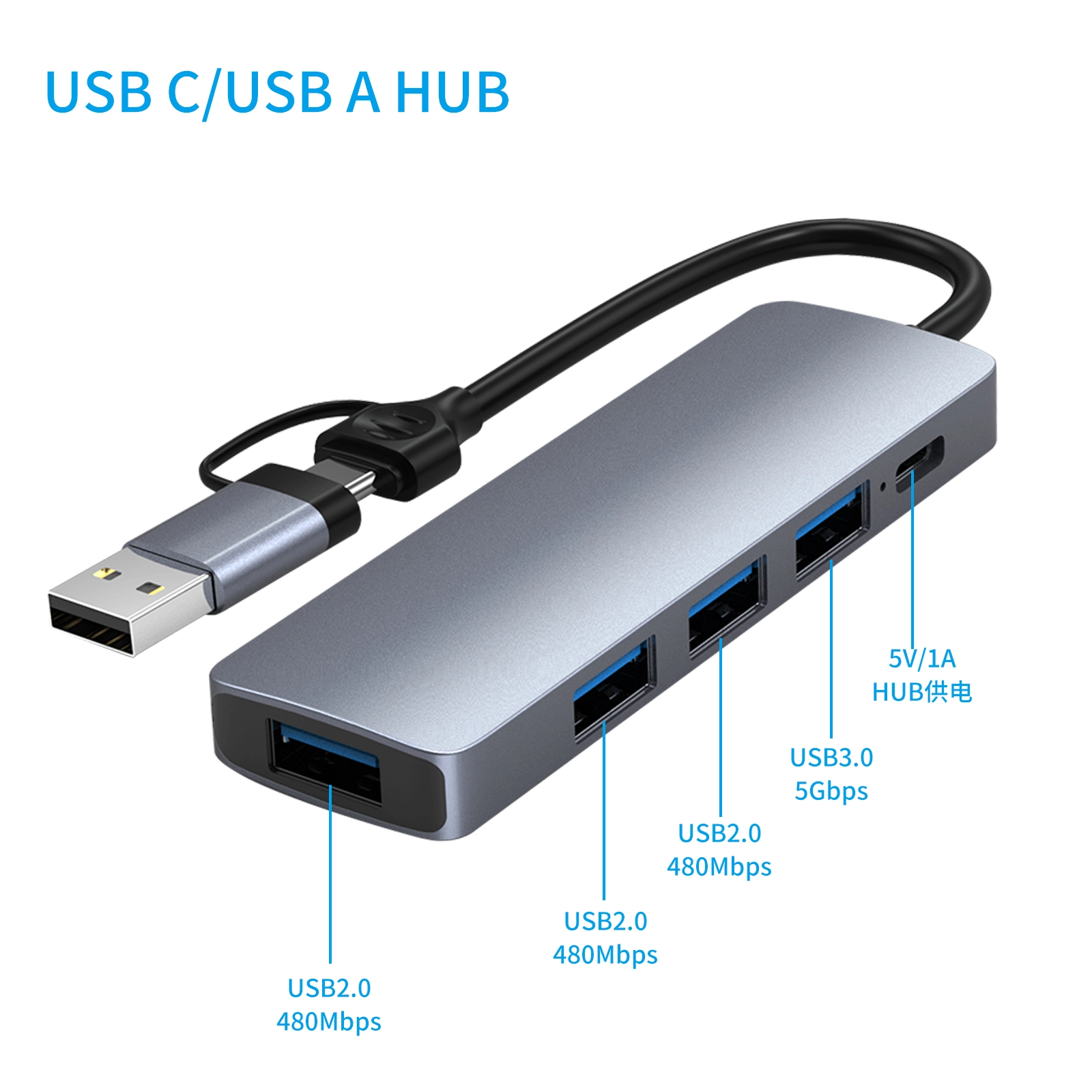 Airsky%20HC‑13EL%204-in-1%20USB%20C%20Hub