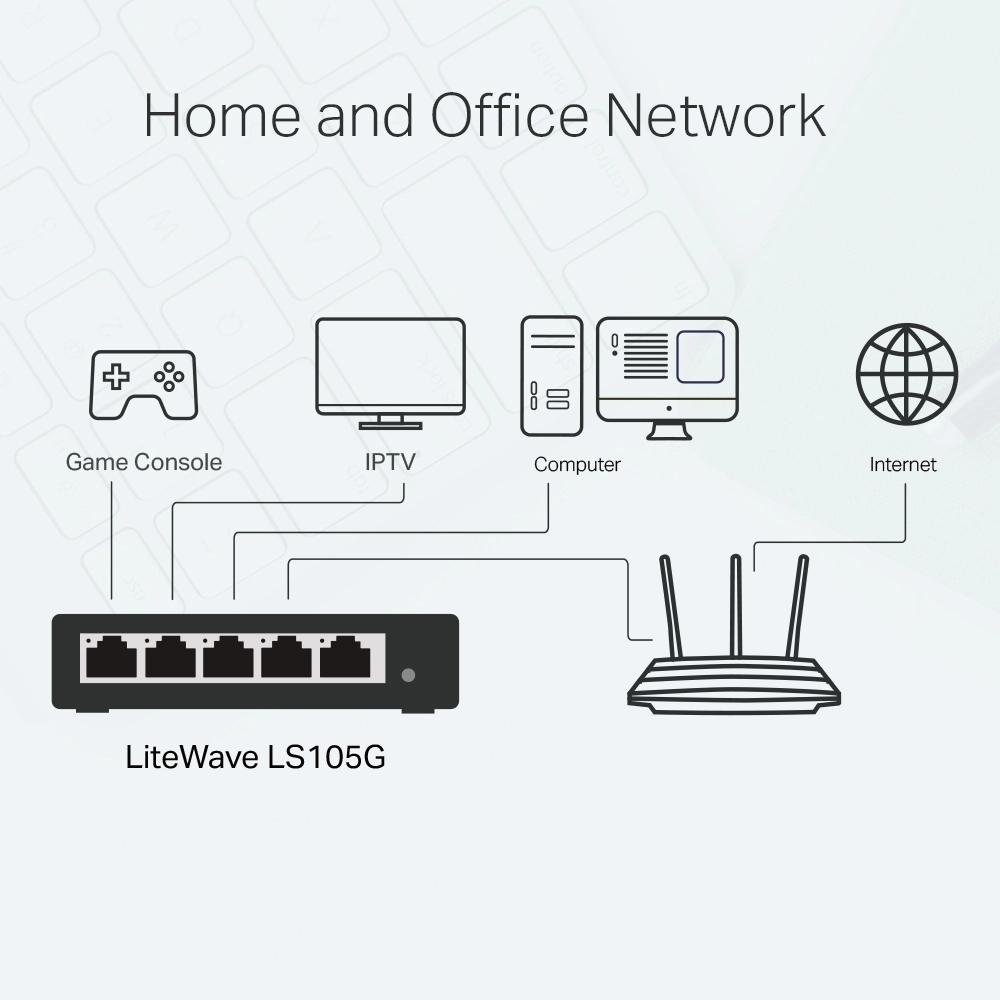 TP-LINK%20LS105G%205PORT%2010/100/1000%20YÖNETİLEMEZ%20SWITCH