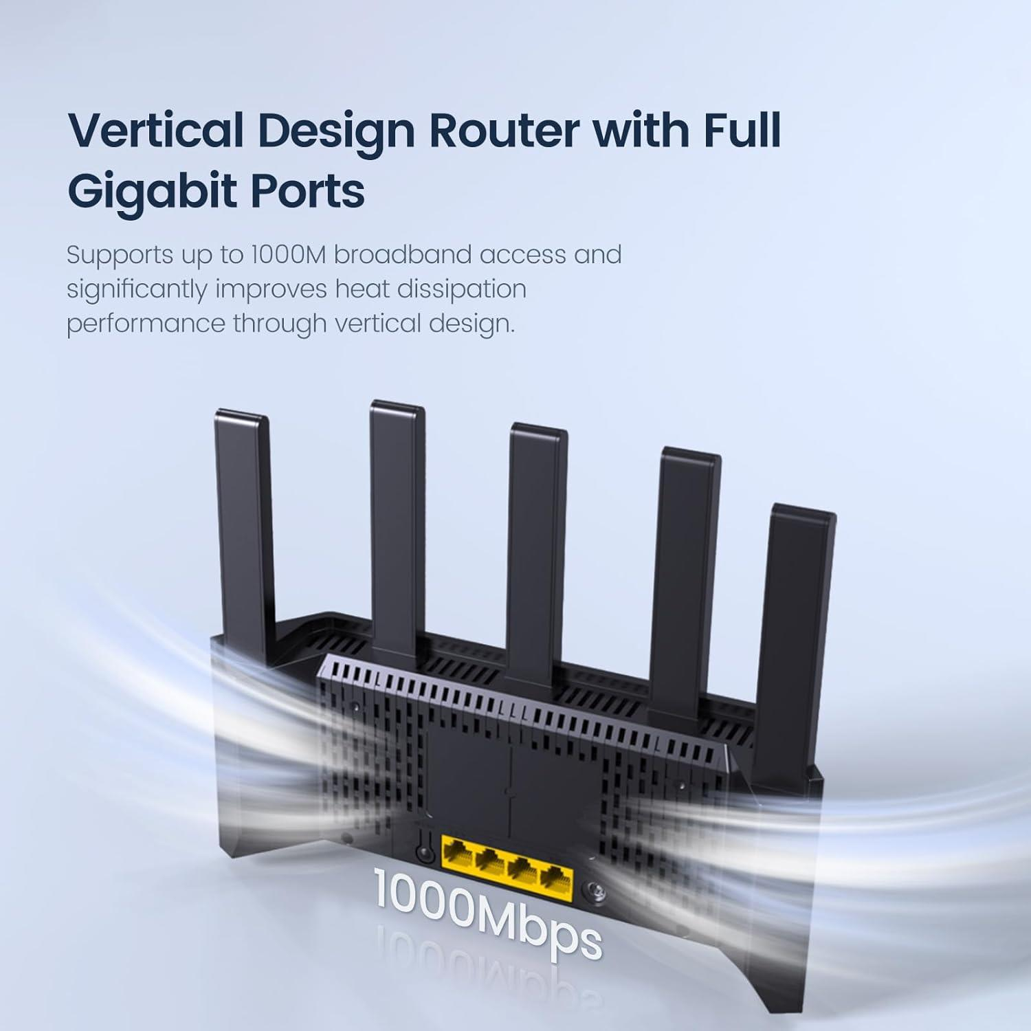 TENDA%20RX12L%20PRO%204%20PORT%20DUALBAND%20WİFİ6%20ROUTER