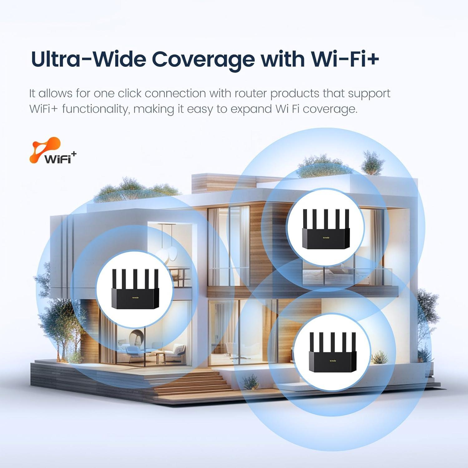 TENDA%20RX12L%20PRO%204%20PORT%20DUALBAND%20WİFİ6%20ROUTER