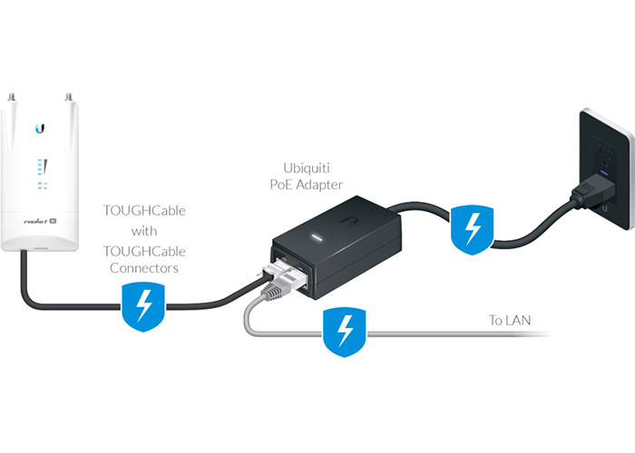 UBIQUITI%20POE%2024V-12W%2024V%200.5A%20ETHERNET%20ADAPTOR