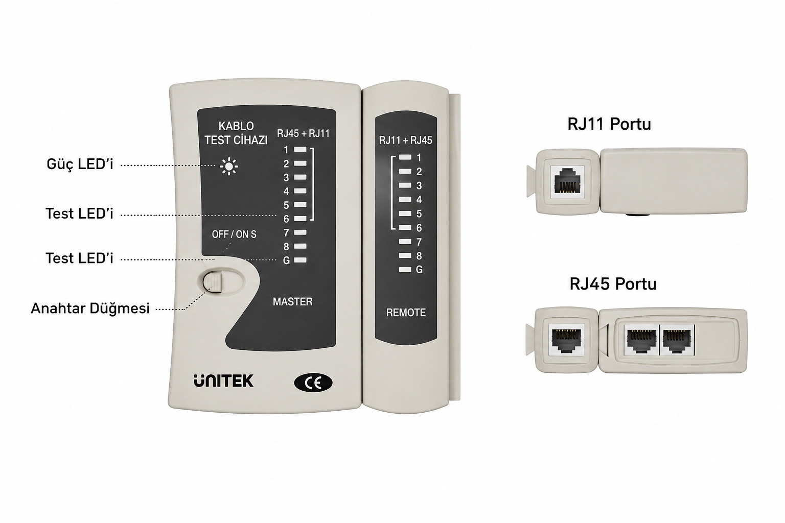 UNITEK%20ETHERNET%20KABLOSU%20TEST%20CİHAZI%20(OT140AGY01)