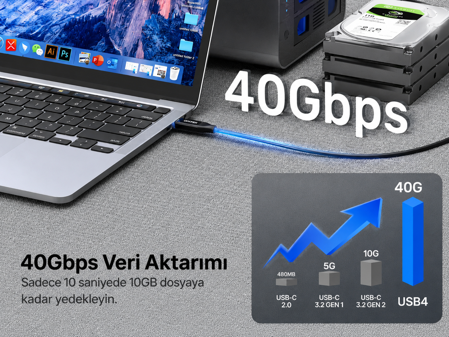 UNITEK%20240W%20USB4%20TYPE-C%20KABLO%20(C14100ABK01-2M)
