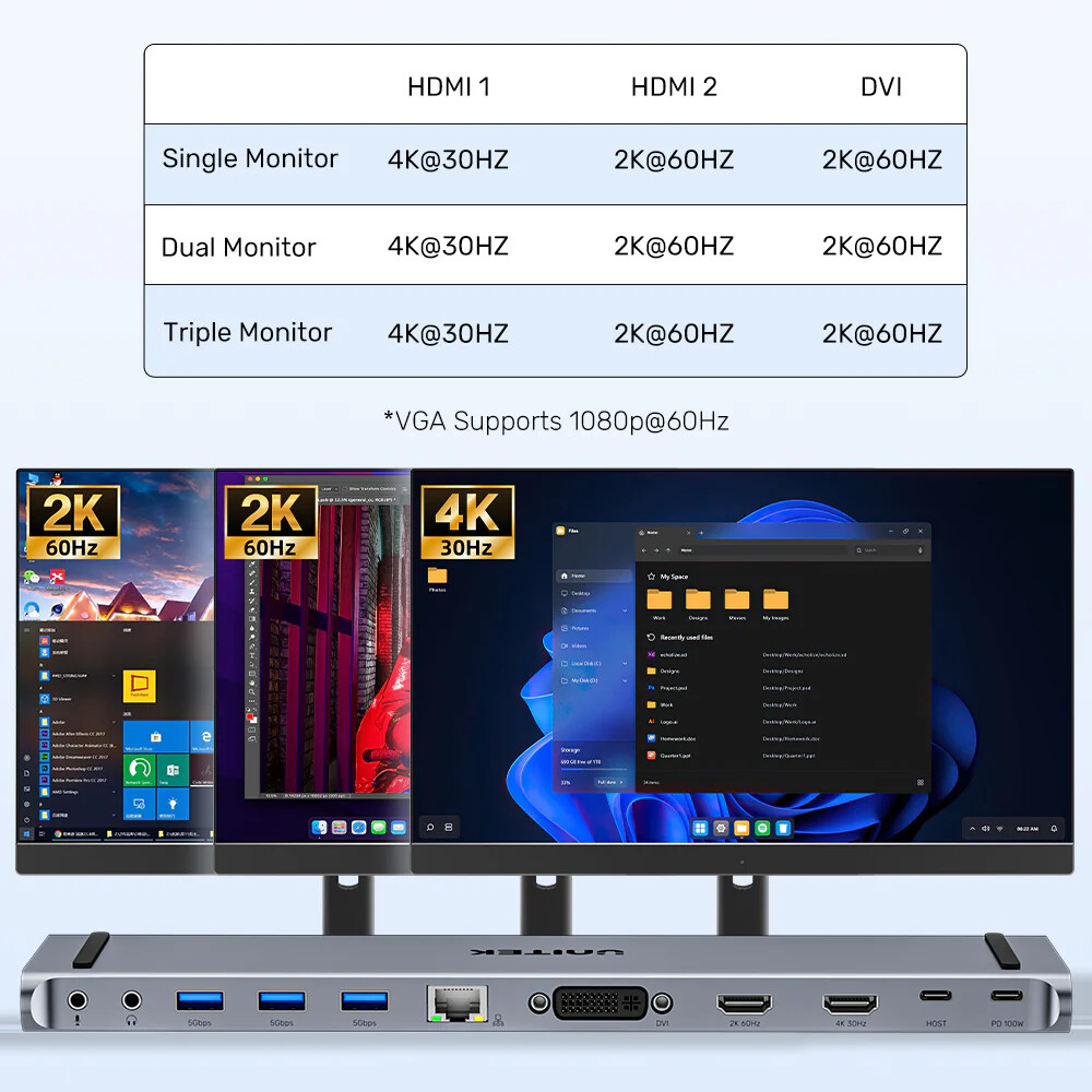 UNITEK%20UHUB11+%20USB-C%20DISPLAYLINK%204K%20BAGLANTI%20ISTASYONU%20(D1147AGY01)