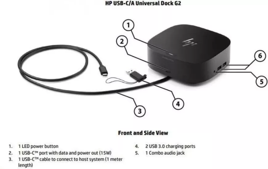 HP 5TW13AA USB-C/A Universal Dock G2 Fiyatı