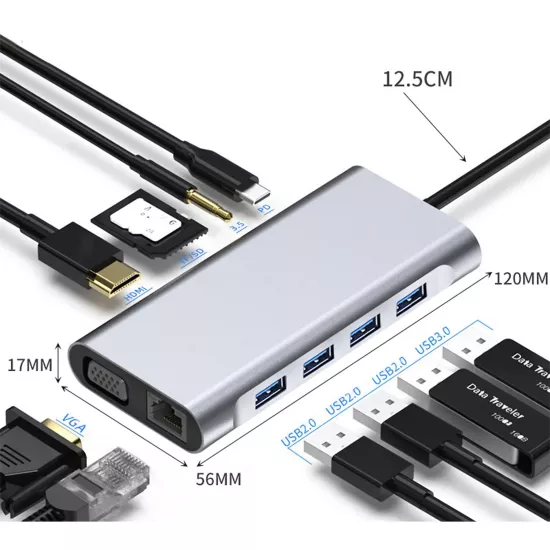 BYL-2110 11-in-1 Type-C Hub – HDMI, VGA, USB, Ethernet ve PD Şarj Desteği