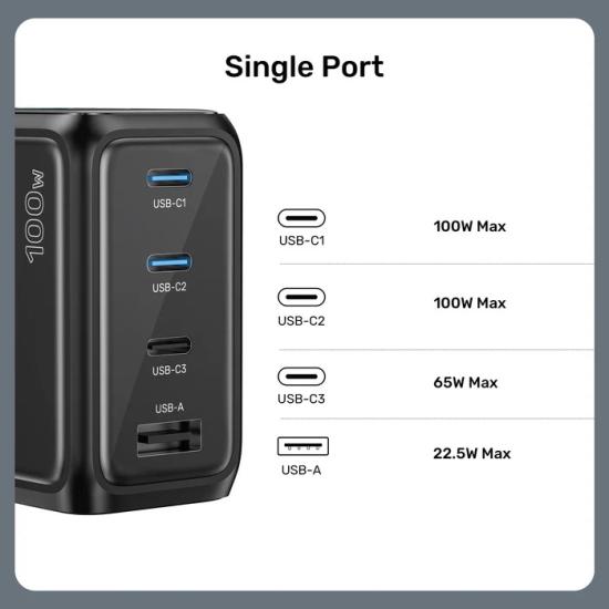 UNITEK REXO 100W 4 PORTLU AKILLI EKRANLI GAN SARJ CİHAZI (P1132ABK01-EU)