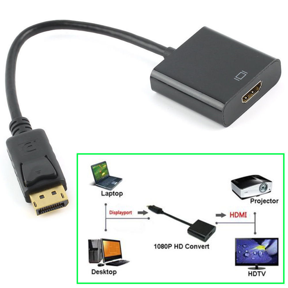 CODEGEN%20CDG-CNV36%20DISPLAY%20PORT%20TO%20HDMI%20ÇEVİRİCİ