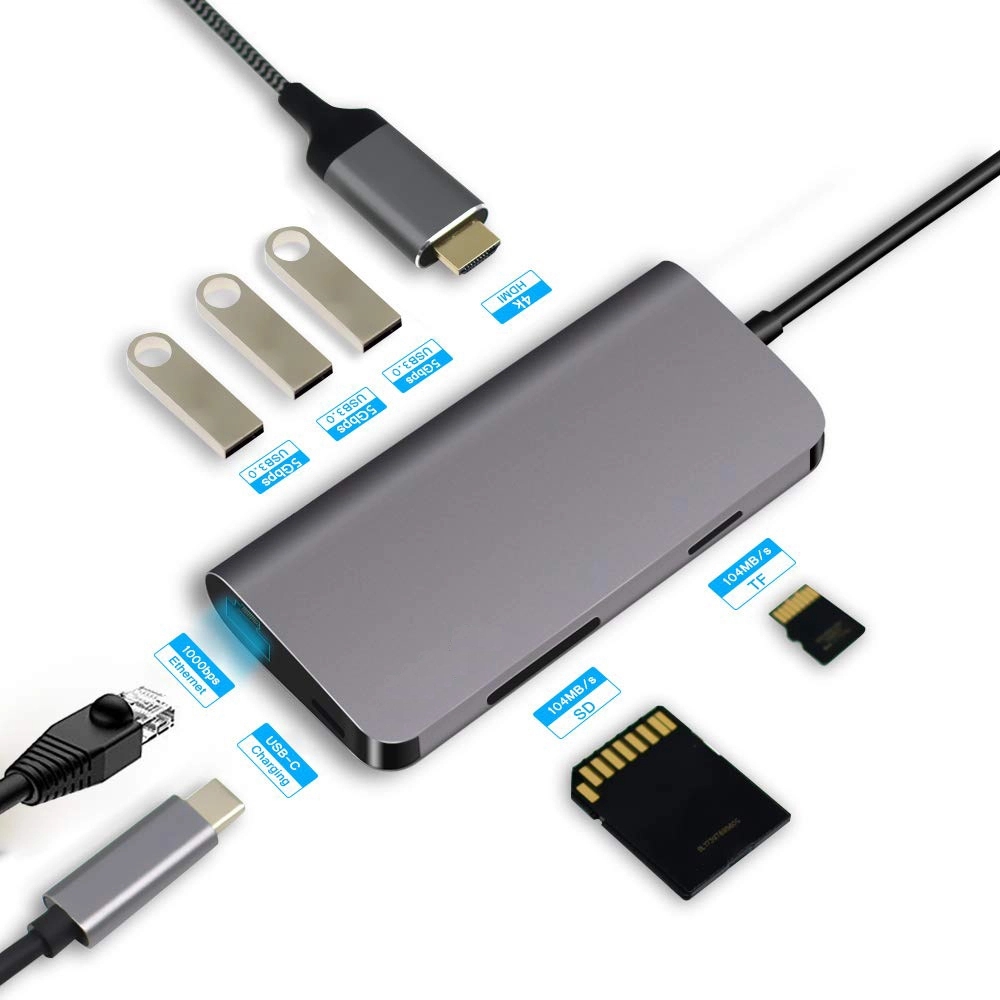 CODEGEN%20CDG-CNV40%20TYPE-C%20TO%203.0/HDMI/TYP-C/RJ45/SD