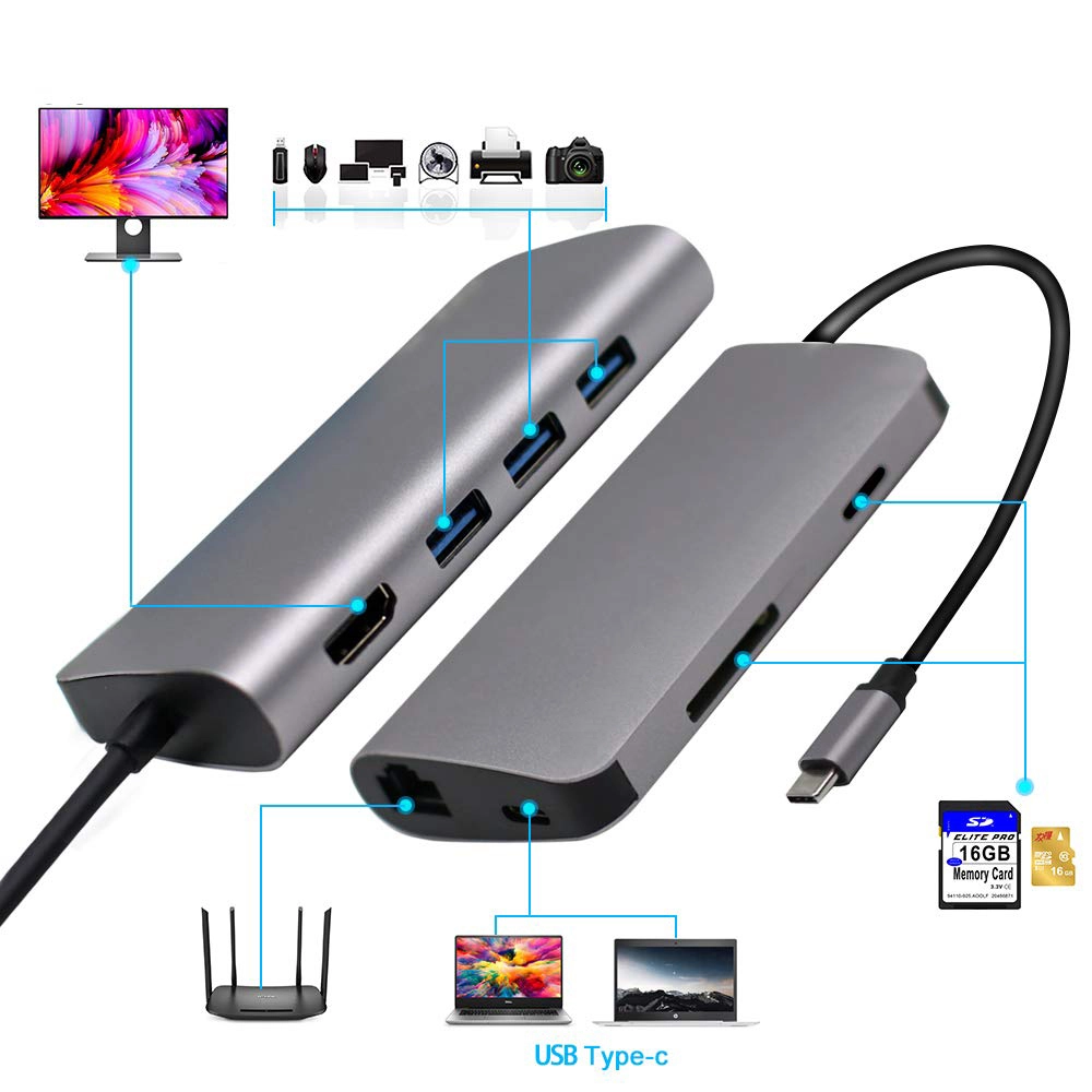 CODEGEN%20CDG-CNV40%20TYPE-C%20TO%203.0/HDMI/TYP-C/RJ45/SD