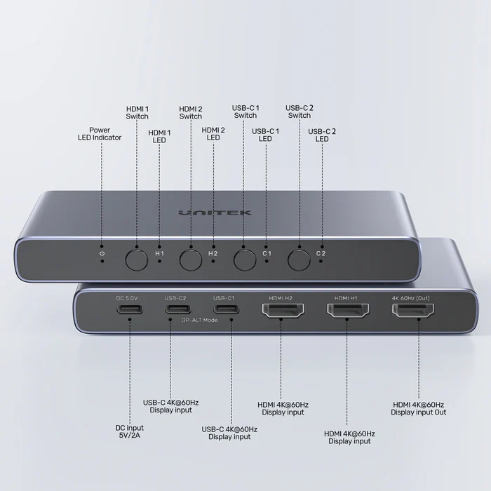 UNITEK%204K%20HDMI/USB-C%20SWITCH%204IN1OUT(V1313AGY01-EU)