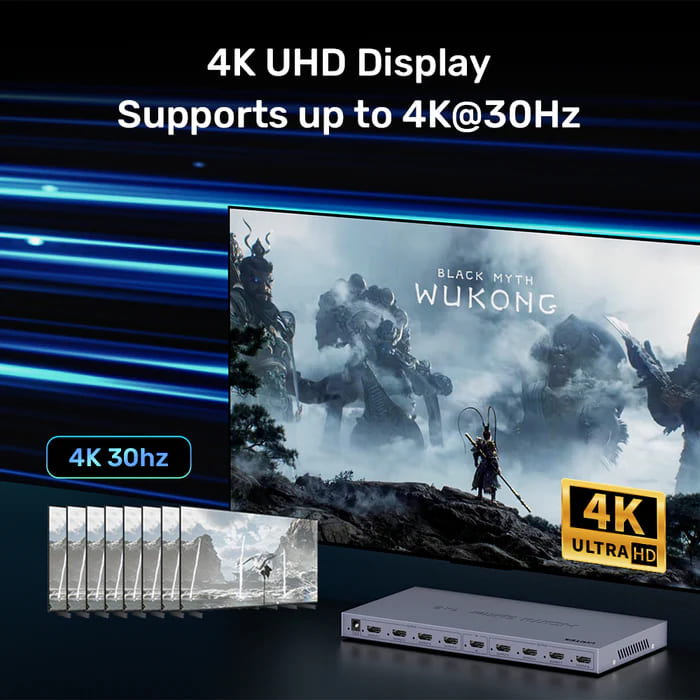 UNITEK%204K%20HDMI%20SPLITTER%201%20IN%208%20OUT%20(V1132A01-EU)