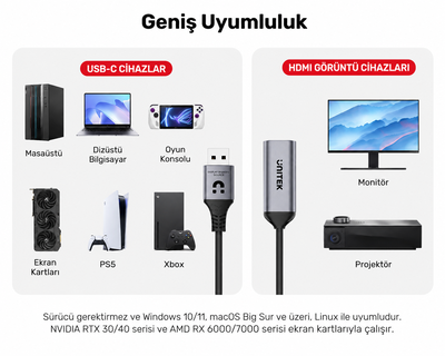 UNITEK%208K%2060HZ%20DISPLAYPORT%20TO%20HDMI%20ADAPTOR%20(V1617AGY01)