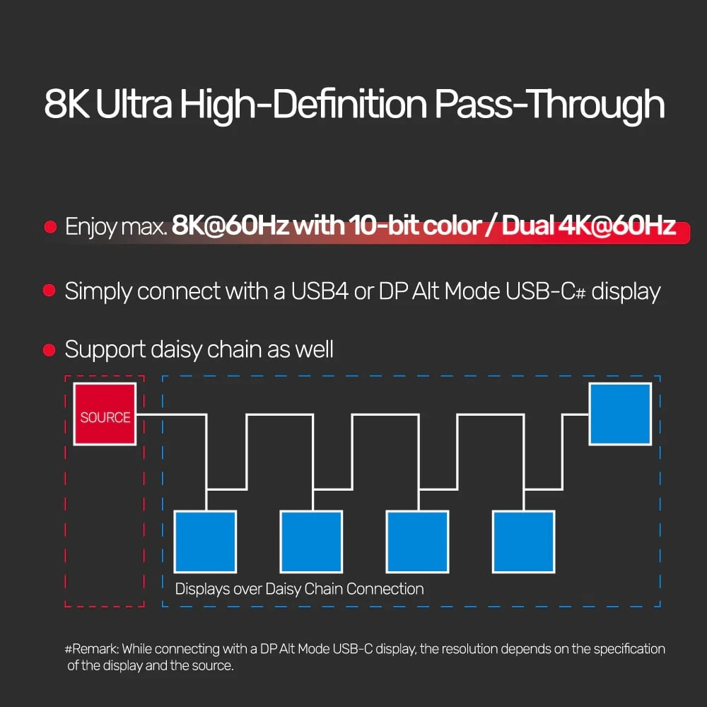 UNITEK%20USB4%20THUNDERBOLT%20KABLO%200.8MT(C14100BK-0.8M)