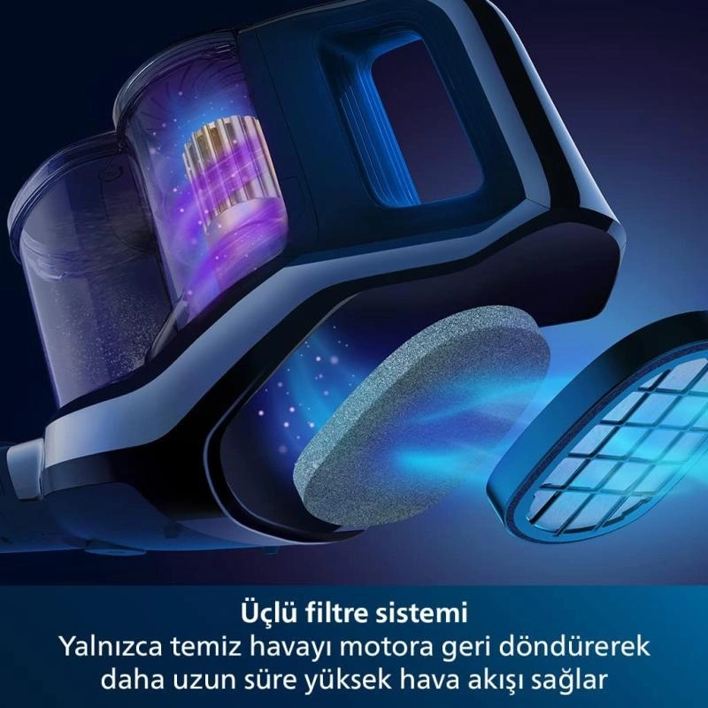 PHILIPS%20SPEEDPRO%20MAX%20XC7040/01%20SARJLI%20DIKEY%20SUP.